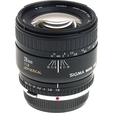 Sigma 28mm